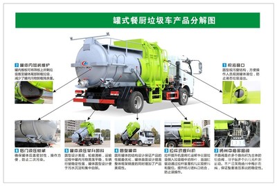 多利卡D9 8噸餐廚垃圾車評(píng)測 高效物流與可靠性能的集大成者